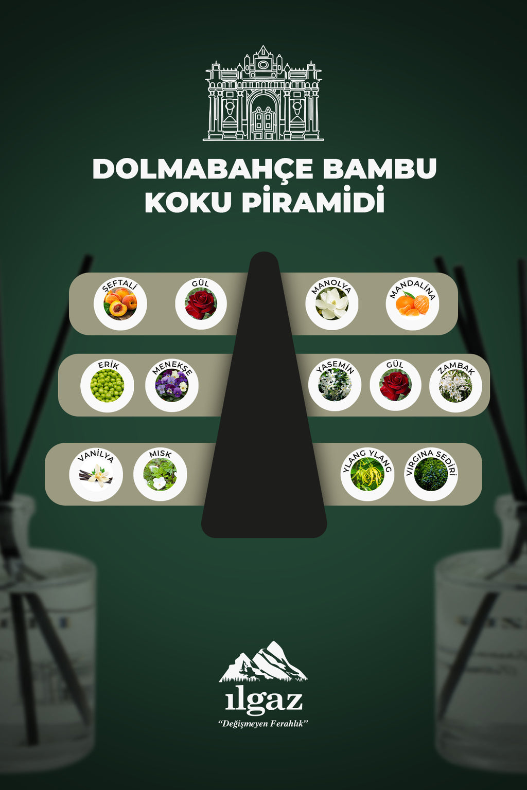 Dolmabahçe Bambu Çubuklu Oda Kokusu 500 ml | Türkiye Serisi