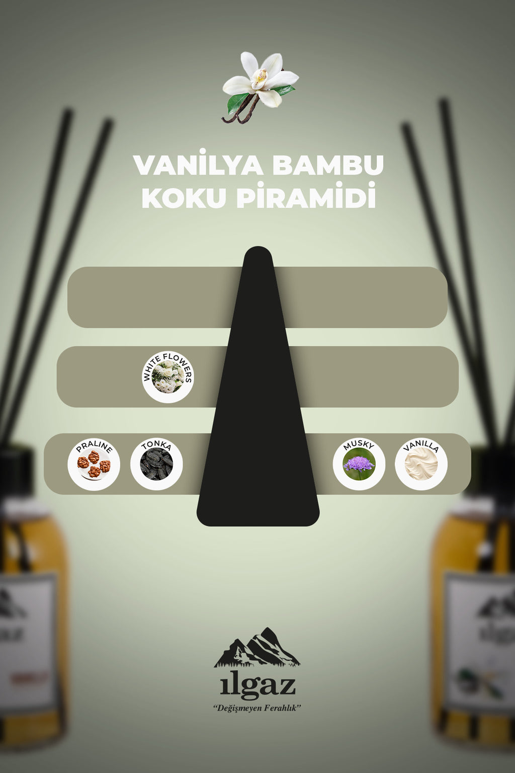 Vanilya Bambu Çubuklu Oda Kokusu 110 ml | Red Diffuser Vanilla Ortam Kokusu