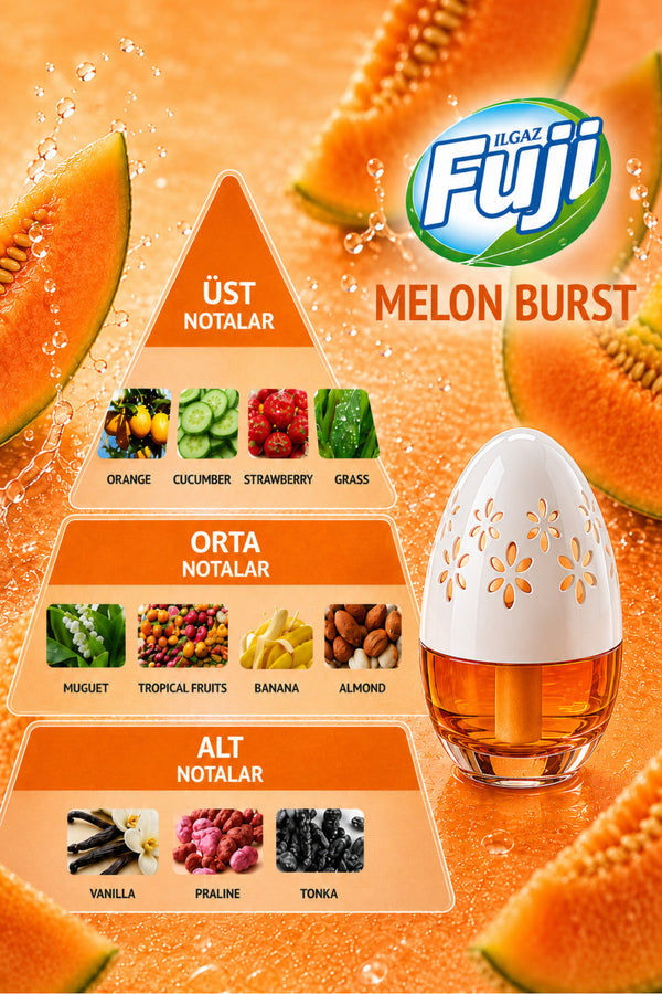 Kavun Kokulu Araç, WC, Oda ve Ortam Kokusu 100 ml | Melon Burst Kalıcı Kavanoz Koku