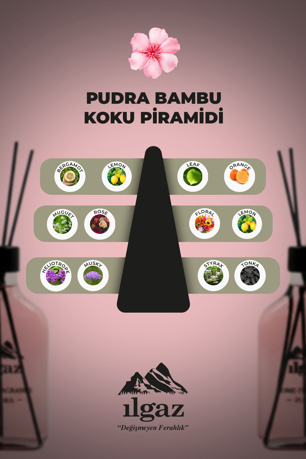 Pudra Bambu Çubuklu Oda Kokusu 200 ML | XL Red Diffuser