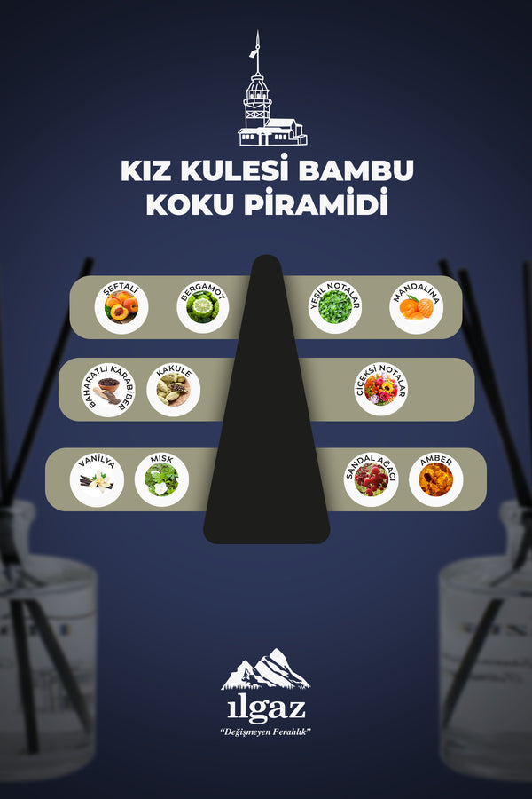 Kız Kulesi Bambu Çubuklu Oda Kokusu 500 ML | Türkiye Serisi