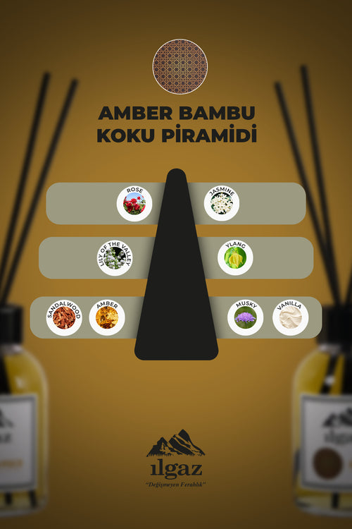 Amber Bambu Çubuklu Oda Kokusu 110 ml | Red Diffuser Misk Ortam Kokusu