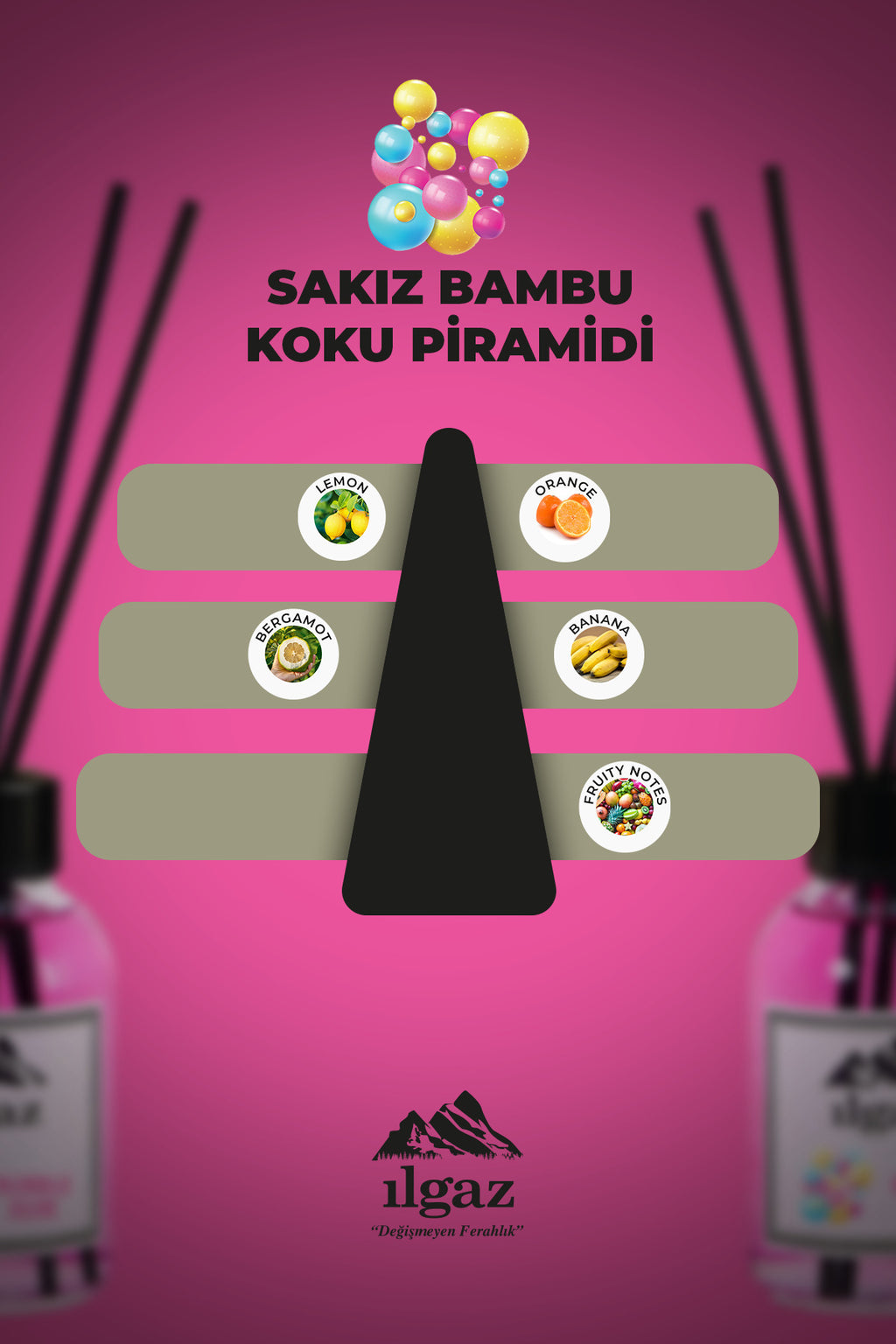 Sakız Bambu Çubuklu Oda Kokusu 110 ml | Red Diffuser Bubble Gum Ortam Kokusu