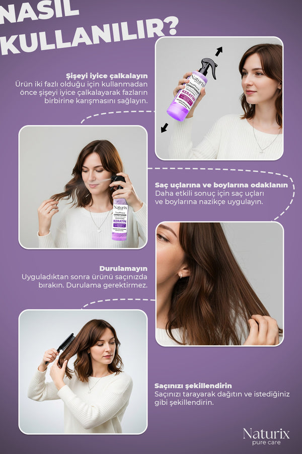 Keratin Iki Fazlı Saç Bakım Ve Fön Suyu 400ml - Yeniden Yapılandırma Ve Koruma
