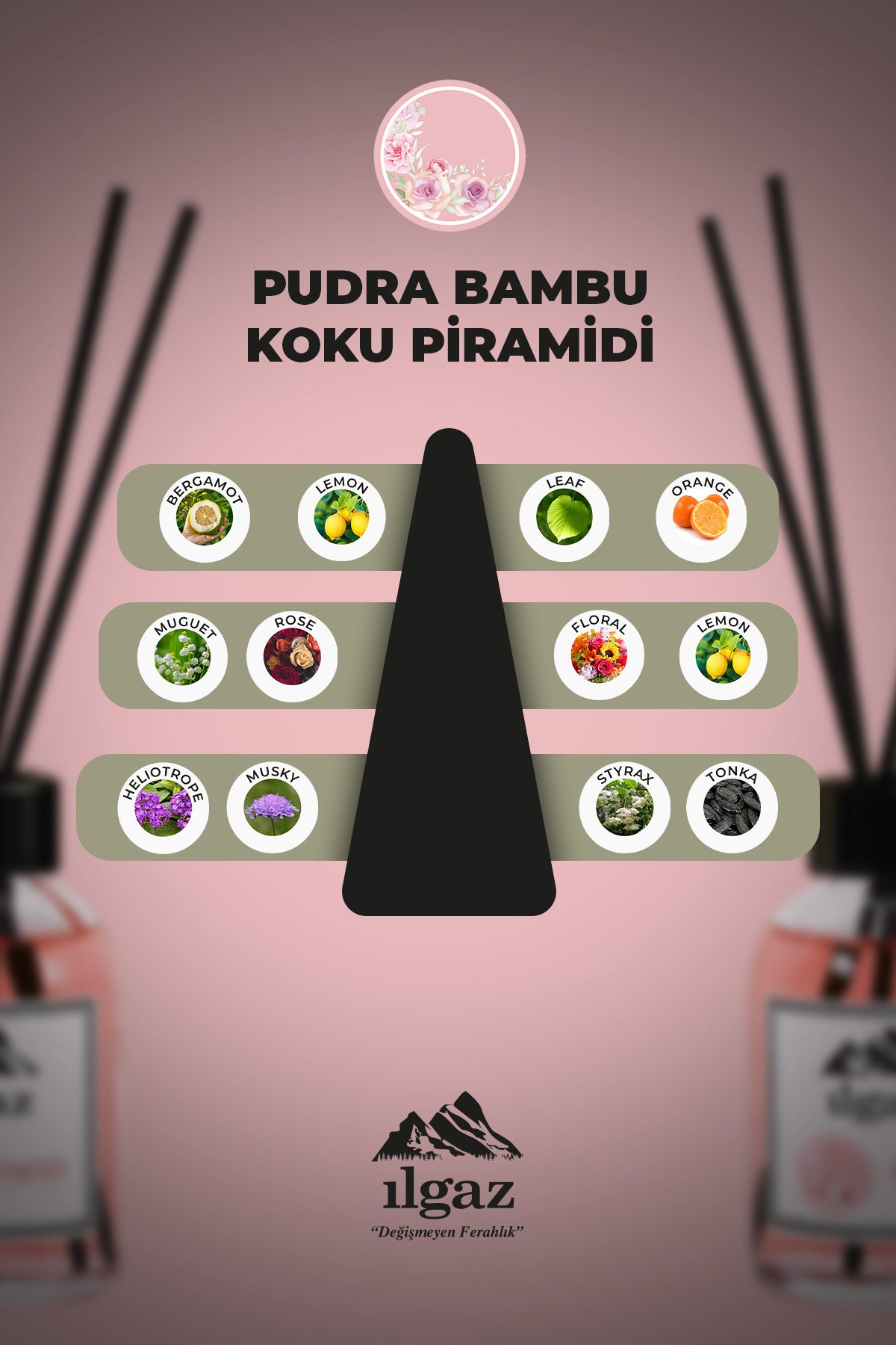 Pudra Bambu Çubuklu Oda Kokusu 110 ml | Red Diffuser Powder Ortam Kokusu