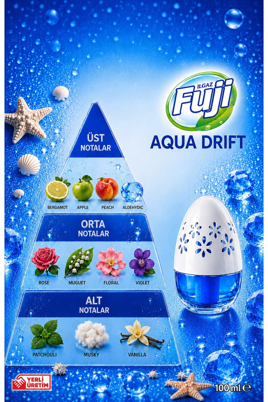 Okyanus Esintili Araç, WC, Oda ve Ortam Kokusu 100 ml | Aqua Drift Kalıcı Kavanoz Koku