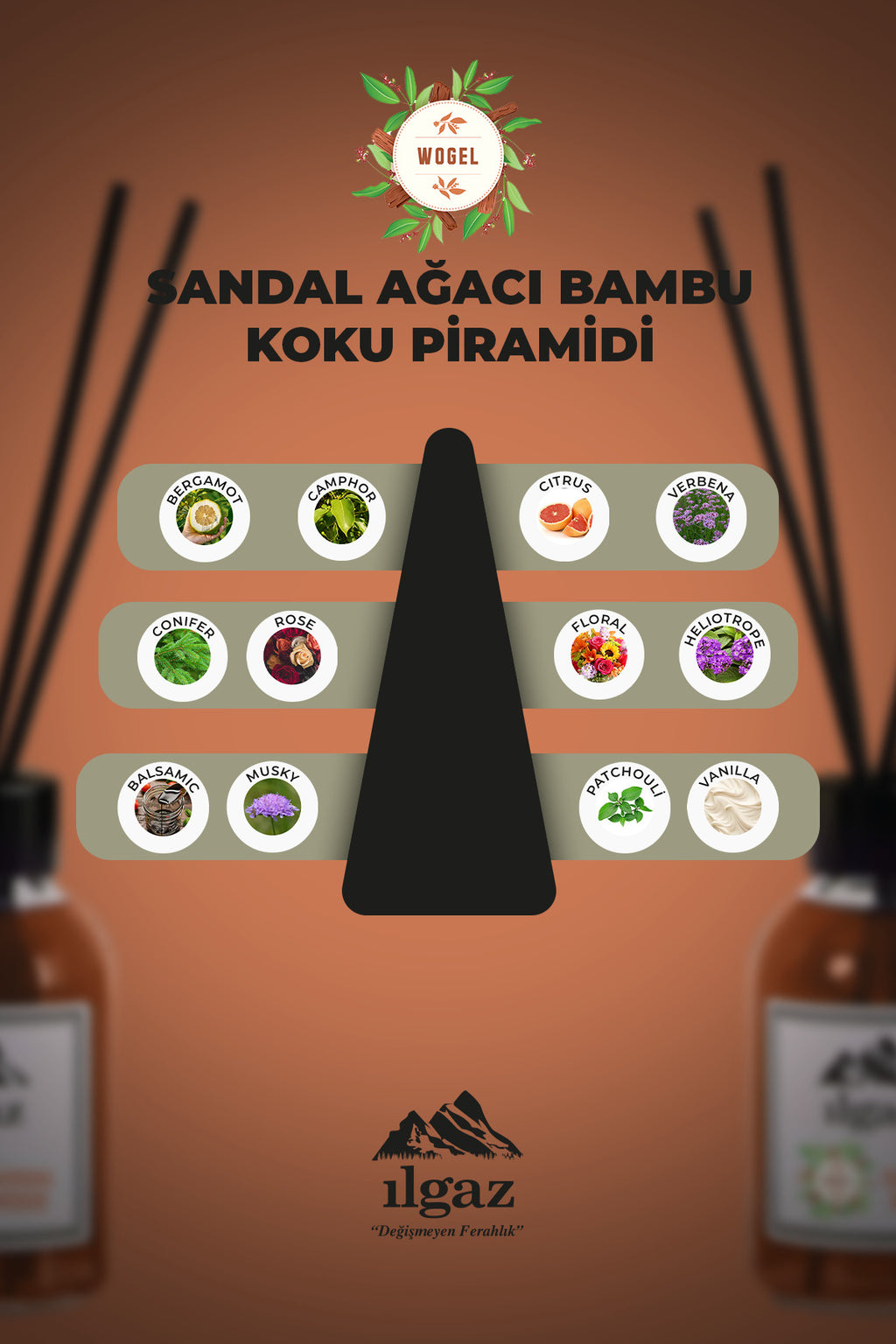 Sandal Ağacı Bambu Çubuklu Oda Kokusu 110 ml | Red Diffuser Sandal Wood Ortam Kokusu