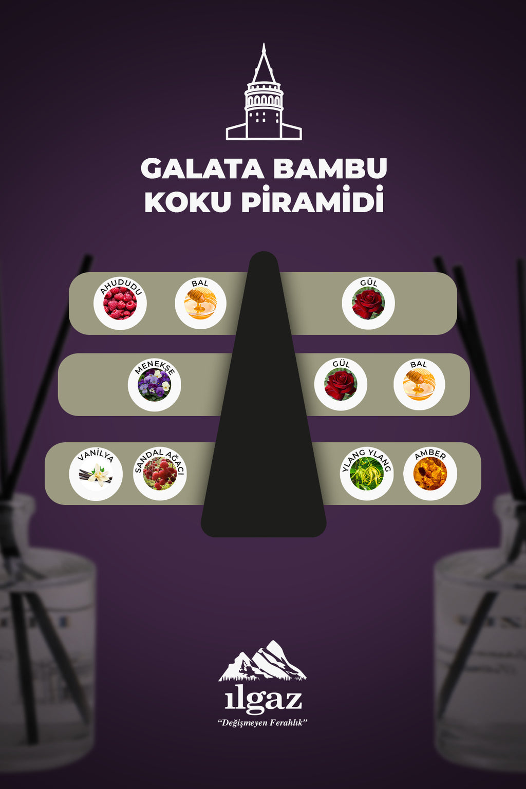 Galata Kulesi Bambu Çubuklu Oda Kokusu 500 ML | Türkiye Serisi