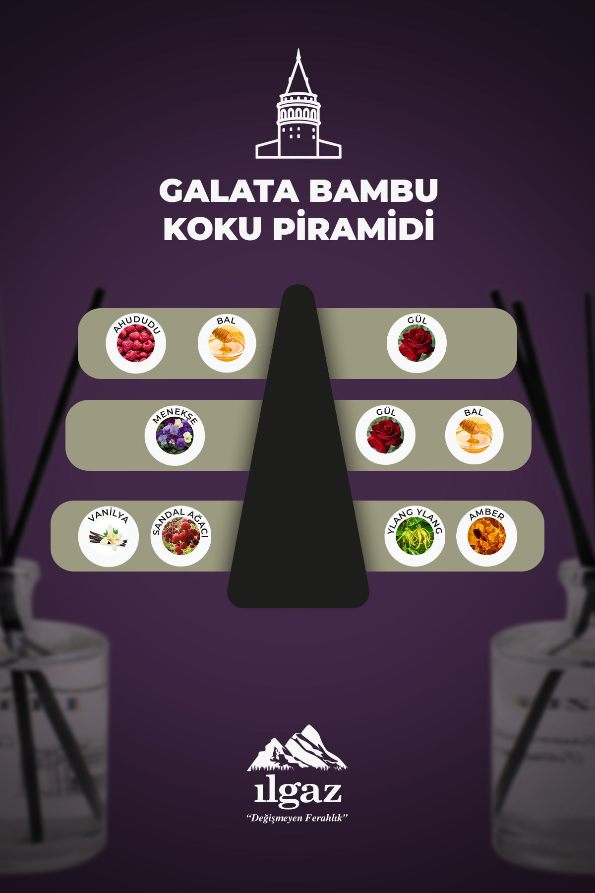 Galata Kulesi Bambu Çubuklu Oda Kokusu 500 ML | Türkiye Serisi