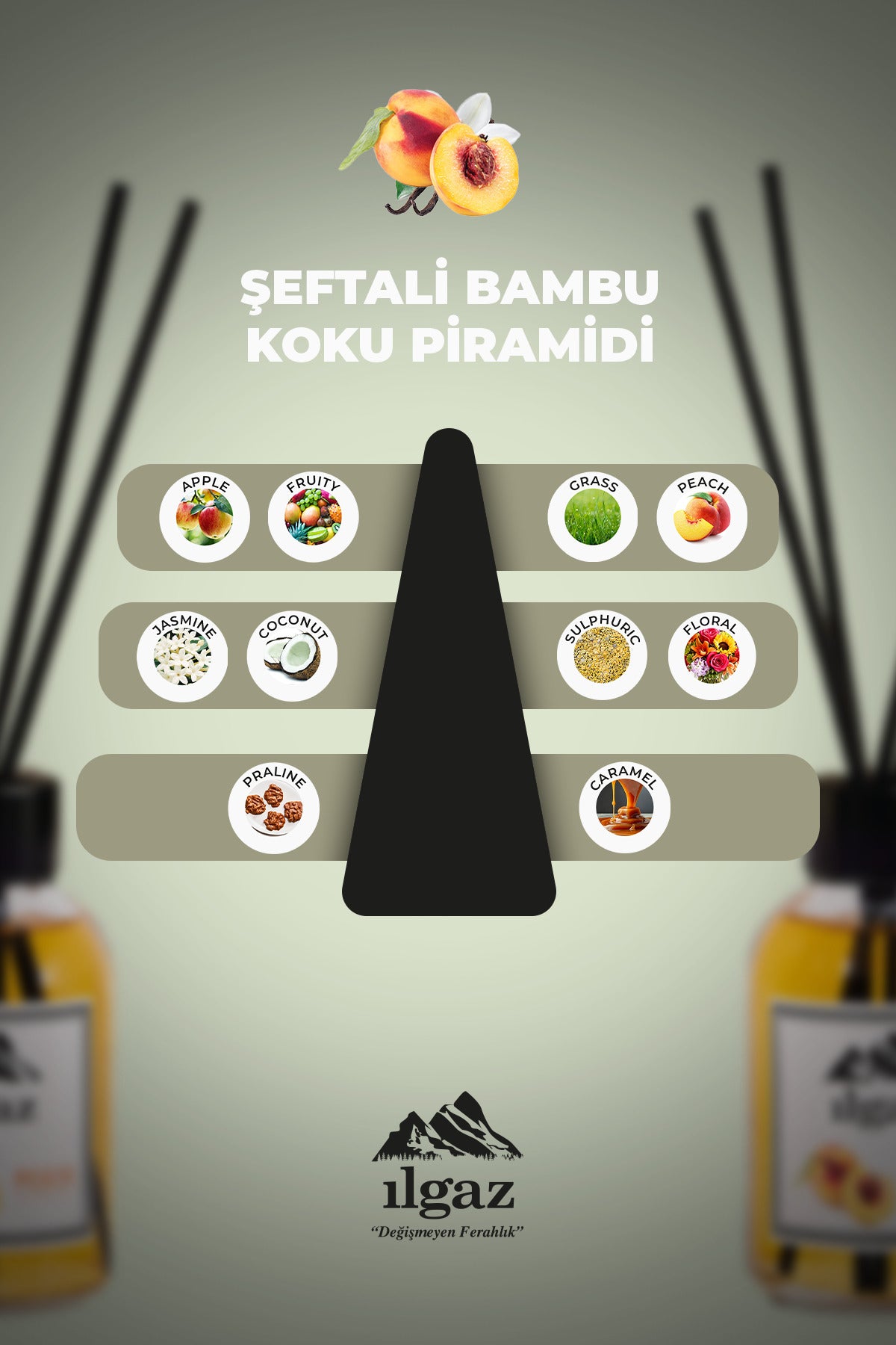 Şeftali Bambu Çubuklu Oda Kokusu 110 ml | Red Diffuser Peach Meyveli Ortam Kokusu