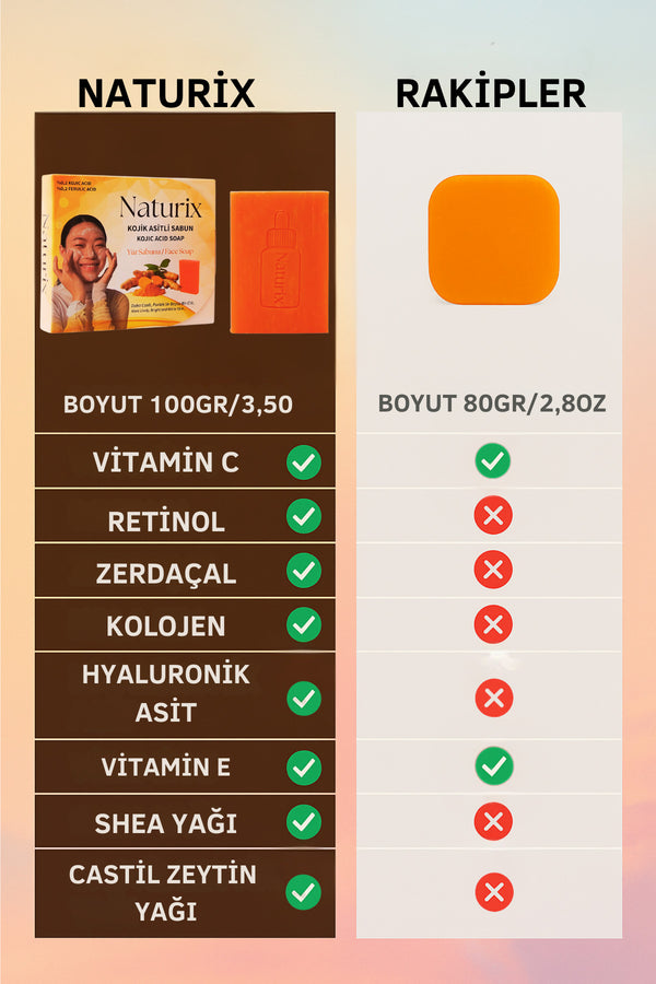 Kojik Asit Sabunu - Leke Karşıtı, Cilt Tonu Eşitleyici Ve Aydınlatıcı Sabun 100 gr
