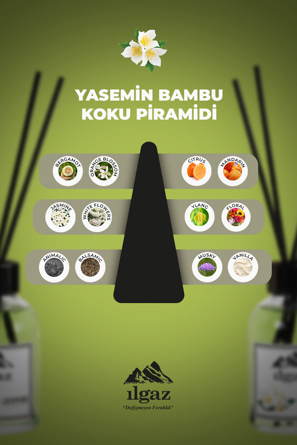 Yasemin Çiçeği Bambu Çubuklu Oda Kokusu 110 ml | Red Diffuser Jasmine Sakinleştirici Ortam Kokusu