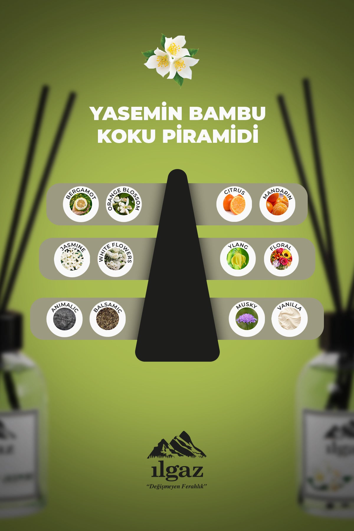 Yasemin Çiçeği Bambu Çubuklu Oda Kokusu 110 ml | Red Diffuser Jasmine Sakinleştirici Ortam Kokusu