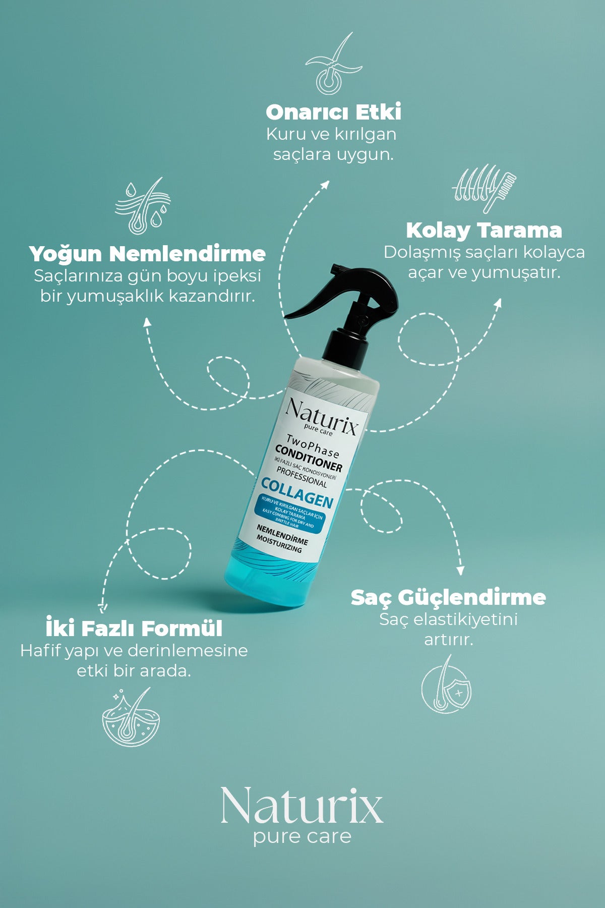 Collagen Iki Fazlı Saç Bakım Ve Fön Suyu 400 ml - Yoğun Nemlendirme ve elastikiyet