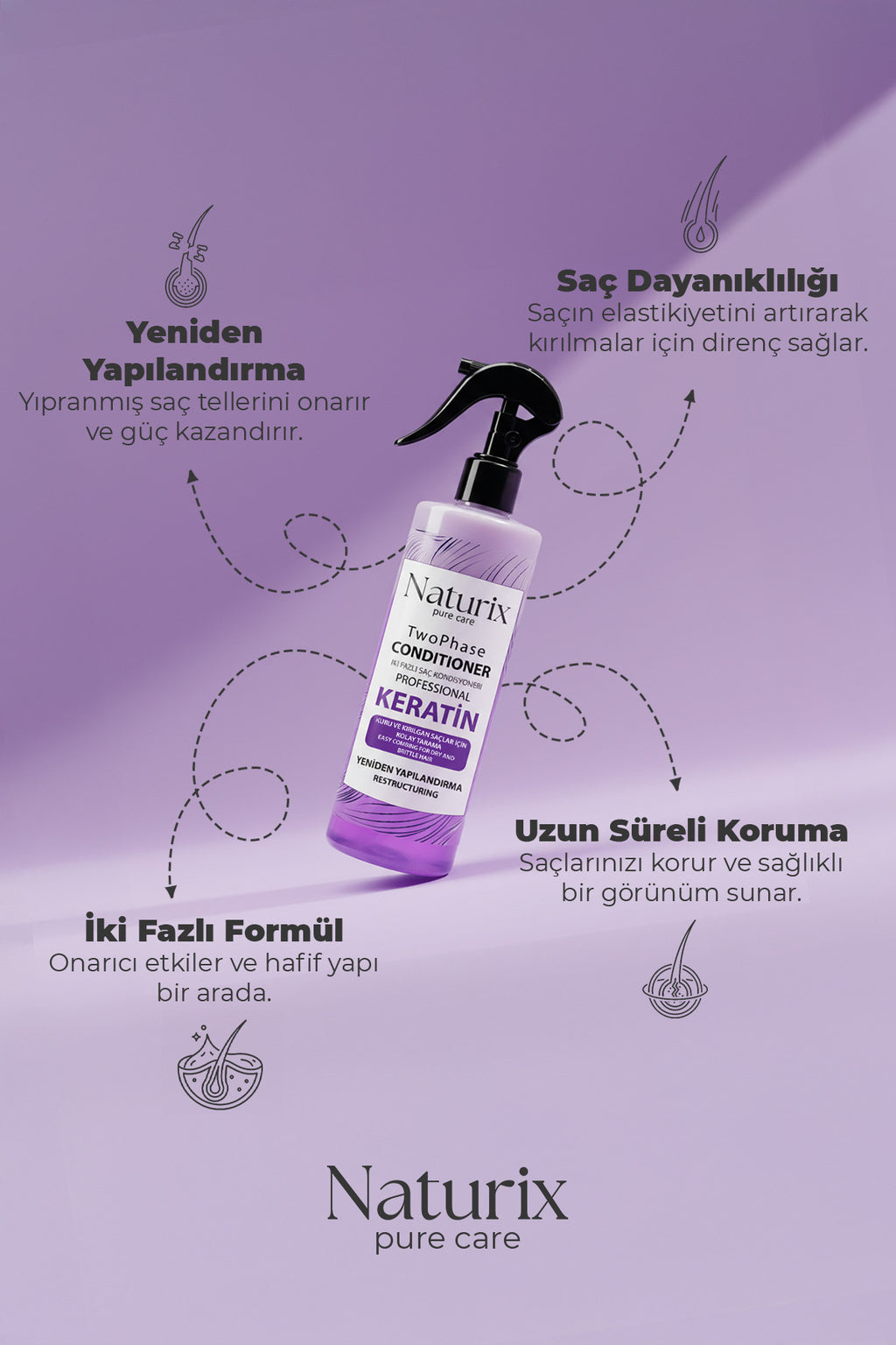 Keratin Iki Fazlı Saç Bakım Ve Fön Suyu 400ml - Yeniden Yapılandırma Ve Koruma